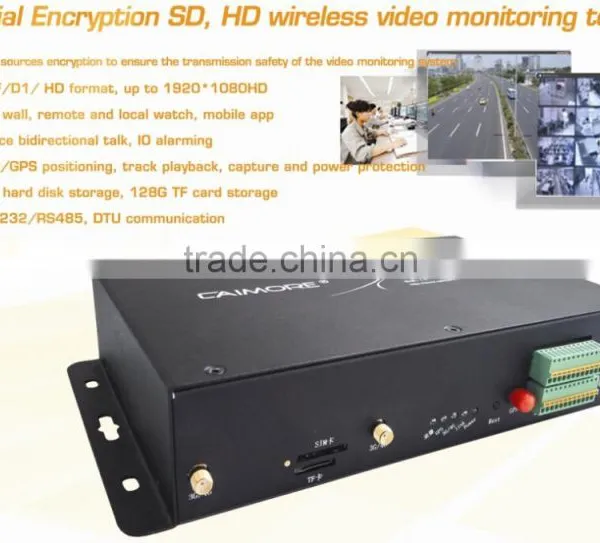 CM530-82F 4G FDD Mobile NVR 4 CH 1080P SD Card Mobile DVR SD Mdvr Mobile NVR photo-3