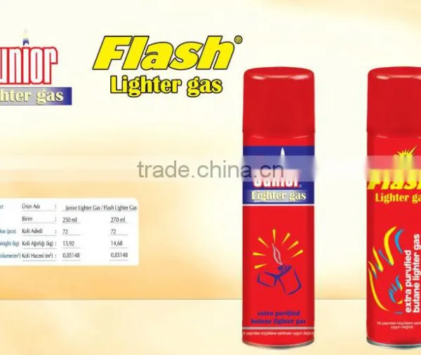 Refined Butane Gas , Purified Butane ,Lighter