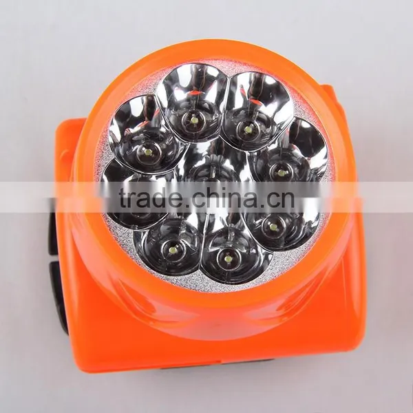 HOT SELLING LED HIGH LUMINANCE RECHARGEABLE HEAD LIGHT ADJUSTMENT LIGHTER FOR FARM/FAMILY/WORKMAN photo-4