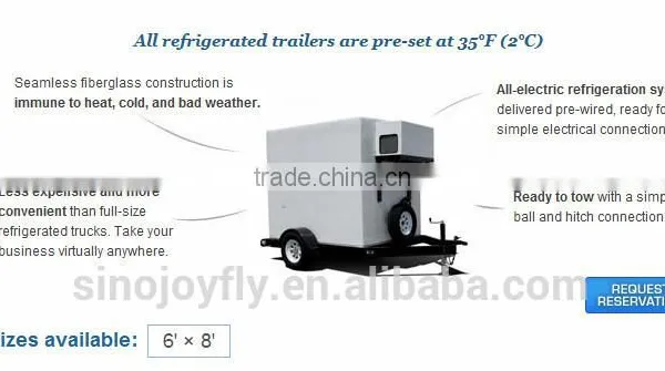 Trailer Body Panel Truck for Sale in Dubai photo-4
