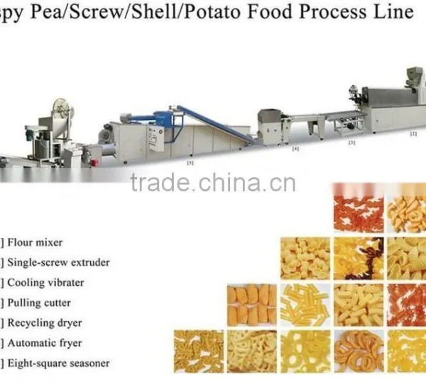 Food Making Machines for the Production of Pallets and Corn Chips photo-4