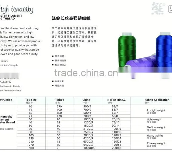 Nylon Bonded Leather Shoe Sewing Thread 150D/3 210D/3 250D/3 photo-3
