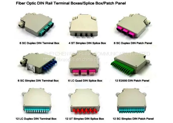 Industrial Din Rail Mount Fiber Splice Box photo-2