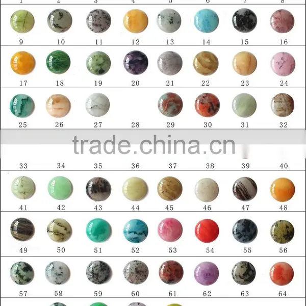 W0513 Round Resin Rhinestone Beads,resin Rhinestone Beads Wholesale,non Hot Fix Resin Rhinestone Beads photo-2