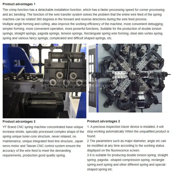 YF-CNC-8545 Wire Diameter 1.5-6mm Springs Forming Machine,Wire Spring Forming Machine photo-2