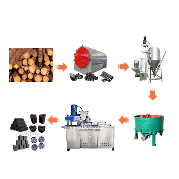 Máquina completa para fabricar briquetas de carbón vegetal, línea de máquinas prensadoras de carbón vegetal para barbacoa EPC