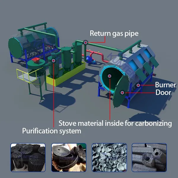 Coconut Shell Carbonization Furnace Wood Pyrolysis Charcoal Making Machine EPC photo-4