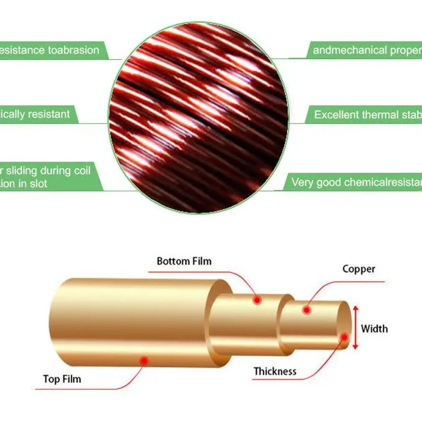 Copper Wire Enamelled Copper Wire 1.5 mm Copper Wire Price Per kg photo-5