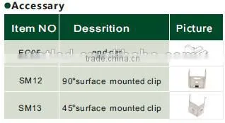 Aluminium Profile for LED Strip Light photo-5