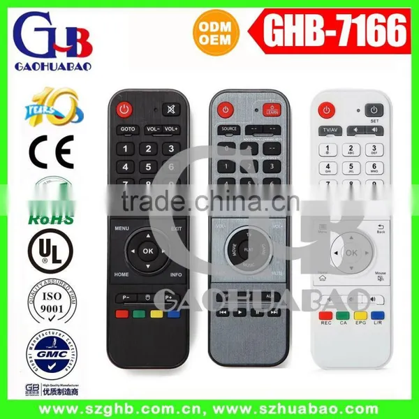 The Hot Seller Remote Controller photo-2