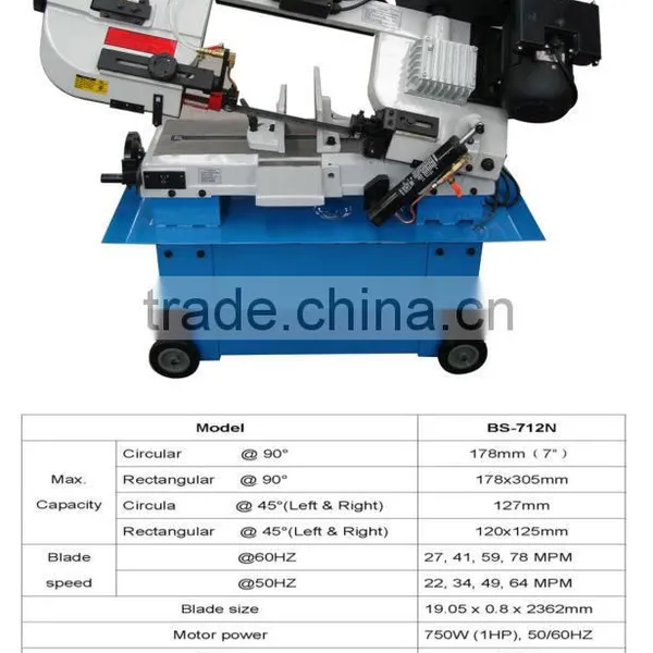 High Quality, Low Price of the Metal Band Sawing Machine photo-2