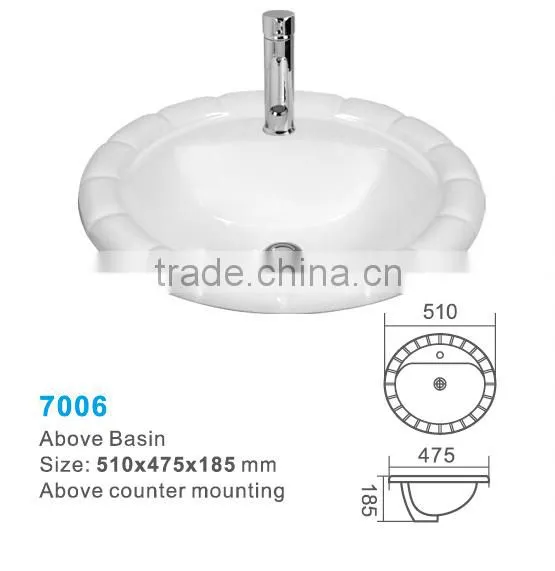Chaozhou Ceramic Sanitary Ware Ceramic Bathroom Basin,art Basin photo-5