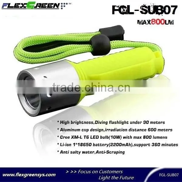 T6 High Bright Rechargeable LED Waterproof Mini Flashlight photo-2