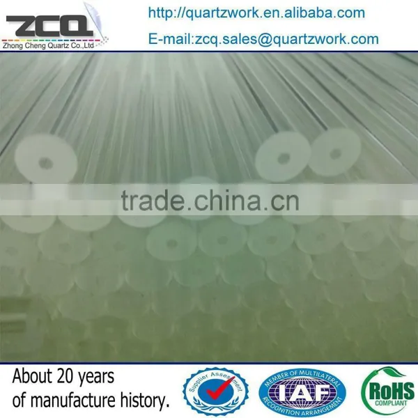 Mini Extruded Rubber Thread Borosilicate Glass Tube/Test Tube photo-6