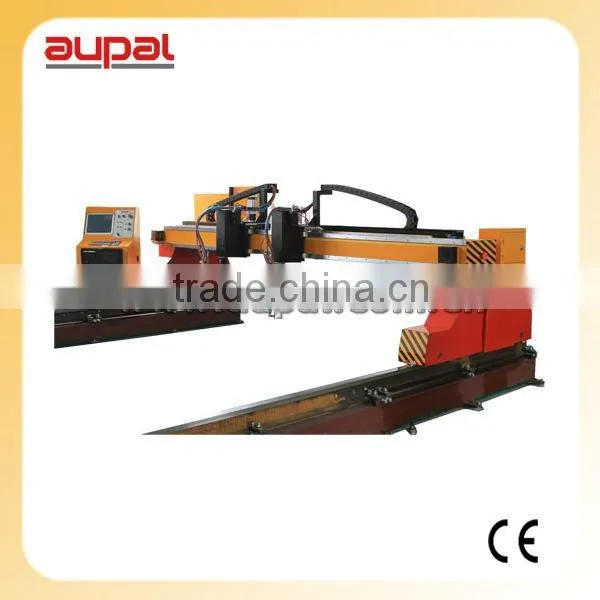 Sheet Metal Types