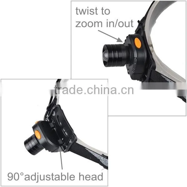 Zoom Rechargeable Black Light 3W UV LED Headlamp With Motion Sensor photo-3