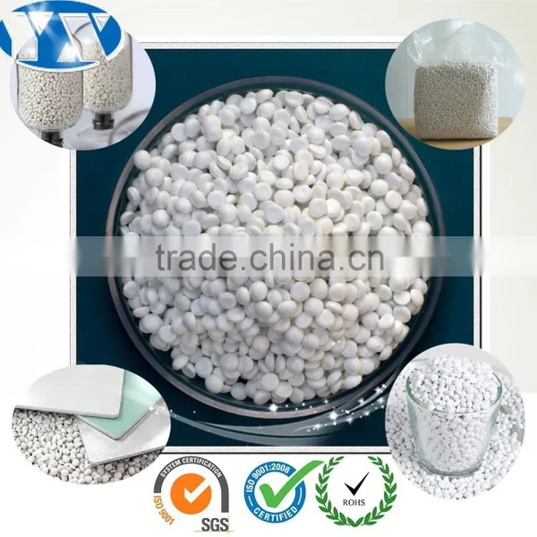 Effective Defoaming Masterbatch