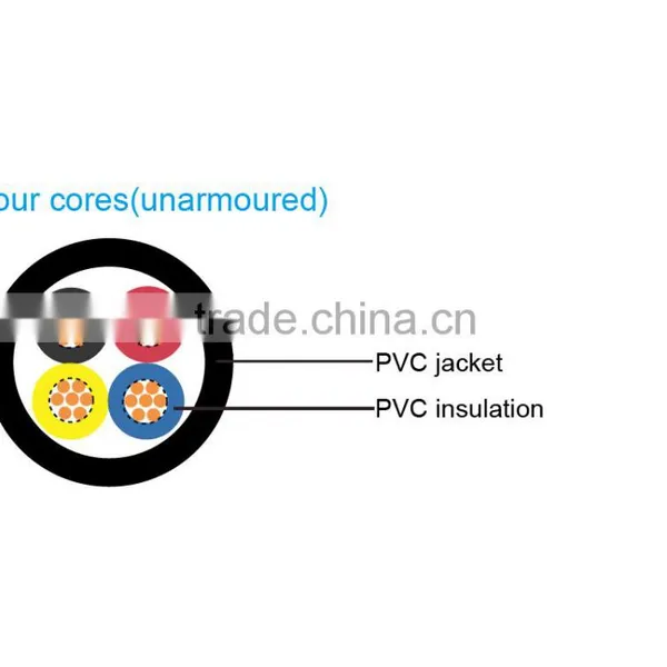 0.6/1KV PVC Cable Manufacturers PVC Insulated Electrical Cable photo-3