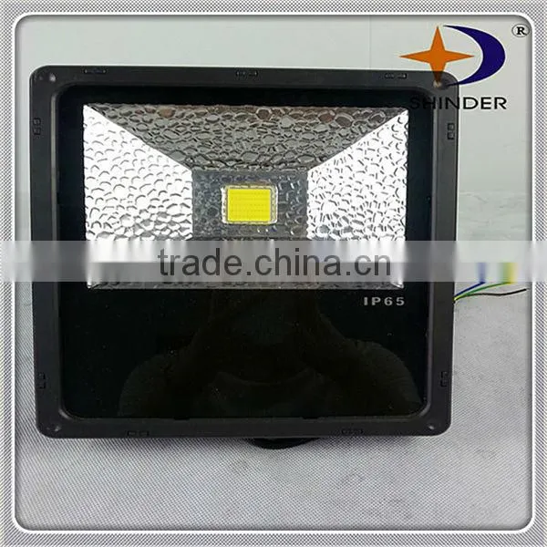luces para bicicletas