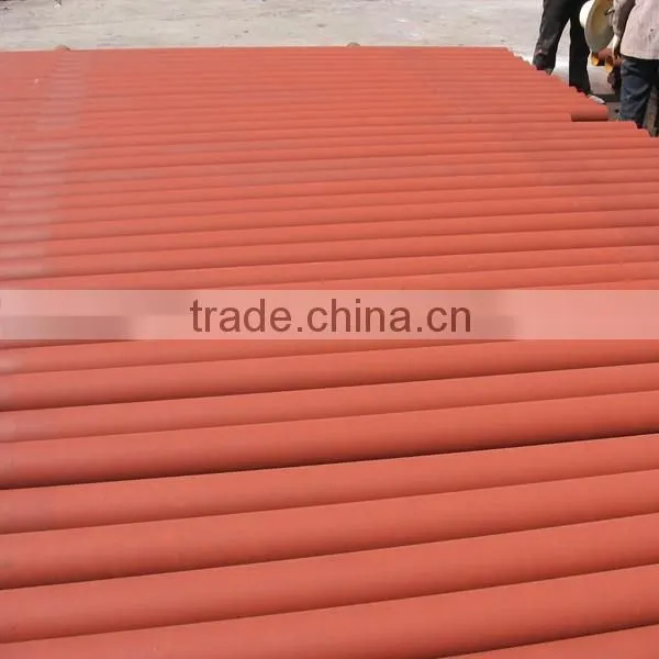EN877 Cast Iron Pipe 6 Inch photo-4
