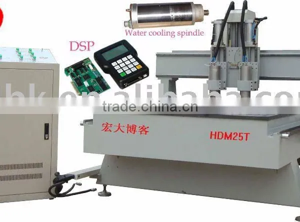 Cnc Woodworking Machine