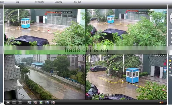 Hot Selling H.264 1080P Full hd Ahd Camera& 1080p Ahd Dvr Cctv it photo-3