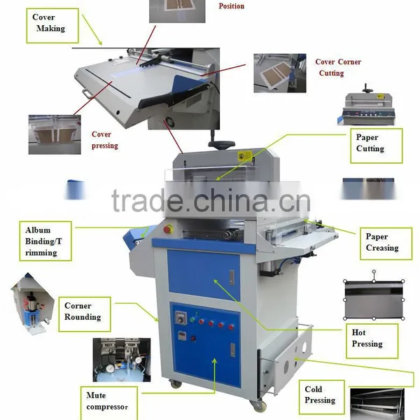 All-in-one Menu Photo Album Making China Machinery photo-4