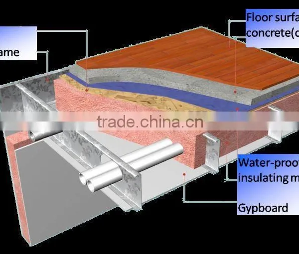 BV Verified Prefabricated Floor Panel
