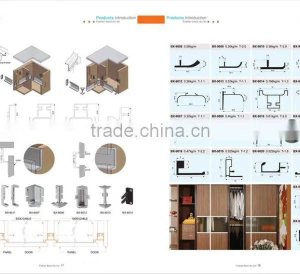 Aluminum Profile for Kitchen Cabinet Doors,kitchen Cabinet With Aluminium Frame