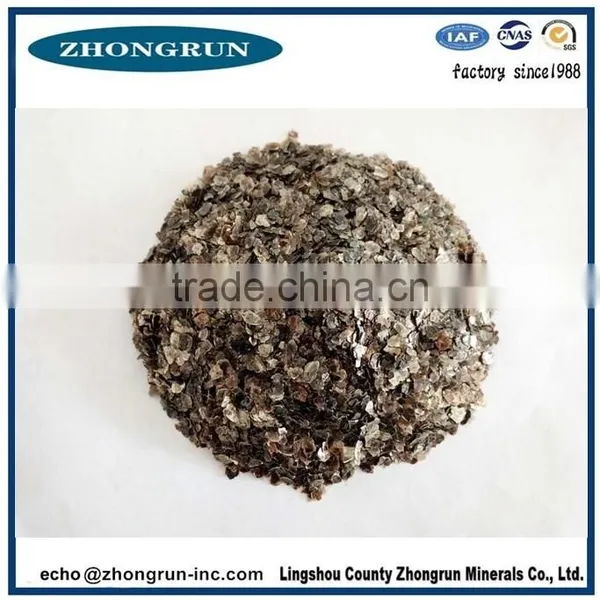 Whosale Colorful Mica for Pearlescent Pigment