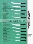 Equipments and Knives for Knife Sharpening Services and Grinders