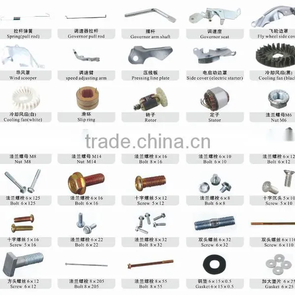 2kw Generator Spare Part AVR Gx160 168f Gasoline Engine photo-6