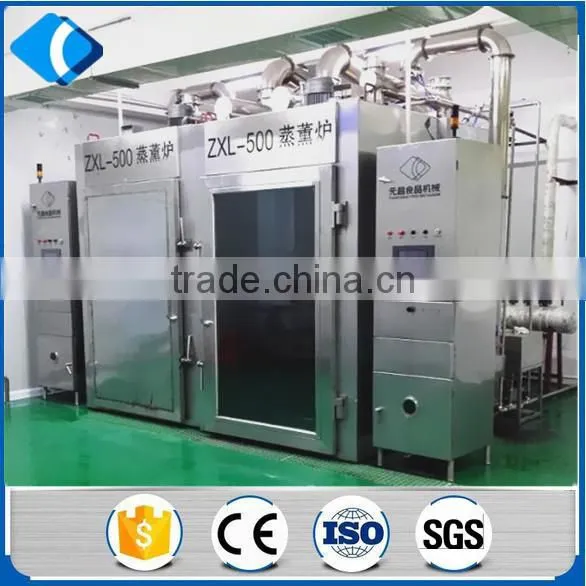 30 Years Factory Supply For Meat Smoke Oven Sale photo-4