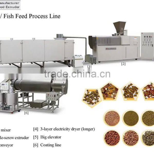 Food Extruder Machine for Pet Pellet Food /dog Cat Food Snack With Big Capacity of 300-500kg/h photo-2