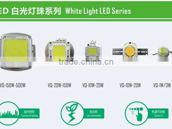 Super Bright Led High Power 200w Cob Led Chip photo-6