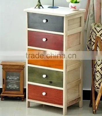New Design Wooden Furniture photo-4