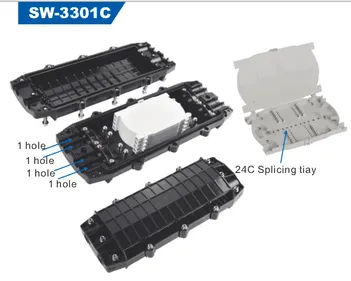 Fiber Optic Splice Closure