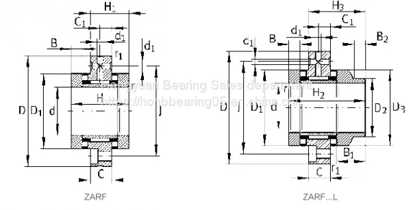 Аксиально-радиальные роликовые подшипники ZARF2590-L-TN/ZARF2590-L