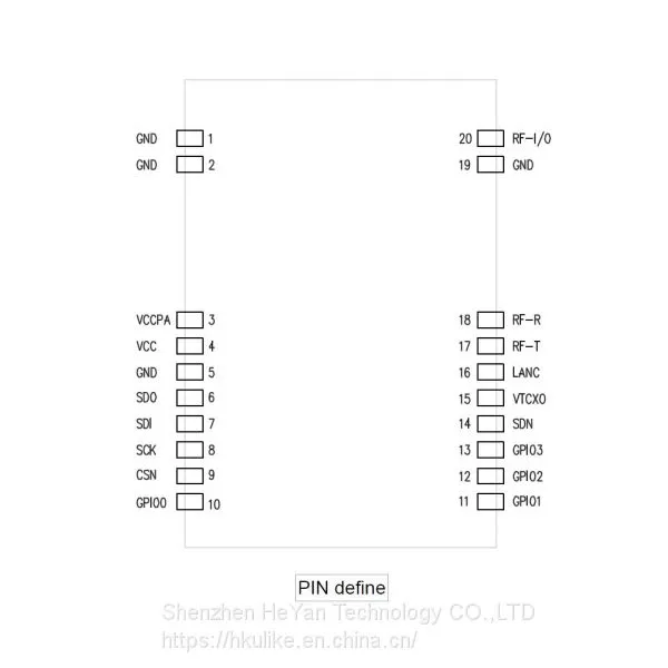 S2-LP Narrowband PA RF Moudule , 30DBM ,868Mhz,915Mhz, VCXO, SPI, High Quality photo-3
