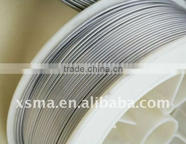 Beta-C Wire