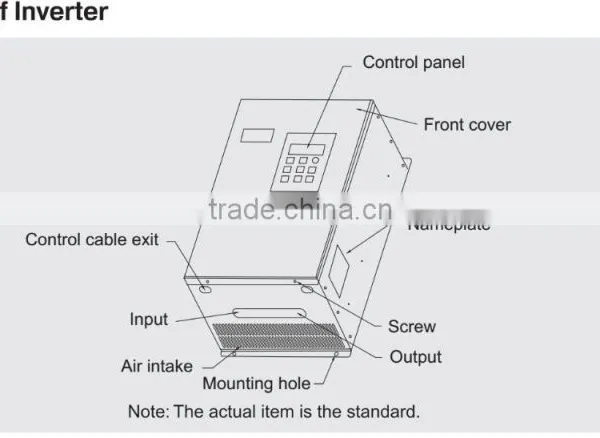 SV8-4T 2.2kw 220V Single -phase for Passenger Elevator Used Frequency Inverter photo-3