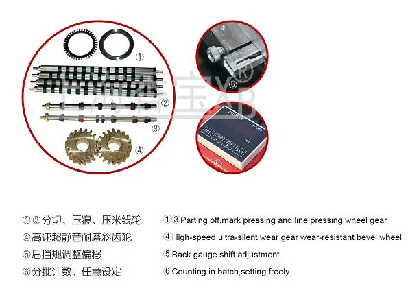 Shanghai Xiangbao XB-3800 Automatic Folding Machine photo-4