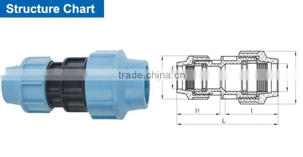 PP Reducing Coupling photo-2