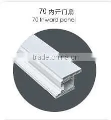 70 Inward Panel