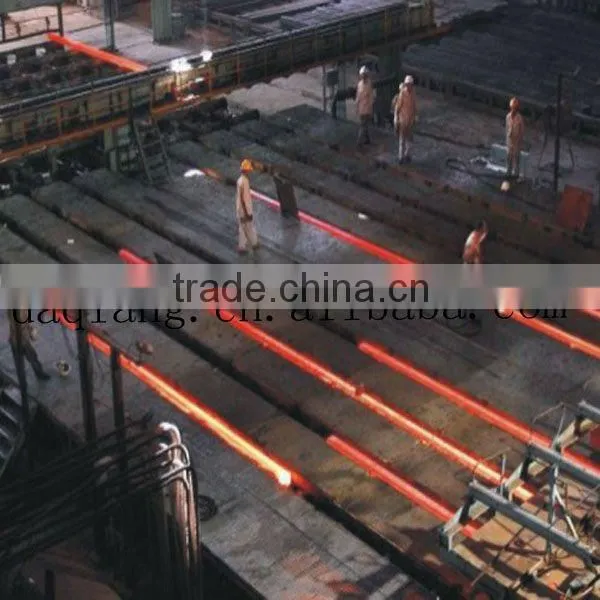 Leaf Spring Material Spring Steel Flat Bar photo-5