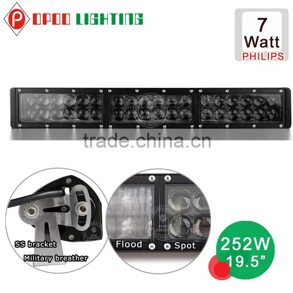 Brightest Offroad Led Spot Light Bar, Vehicle 4wd Offroad Led Spot Light Bar photo-3
