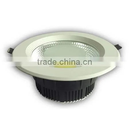 LED COB Light COB430