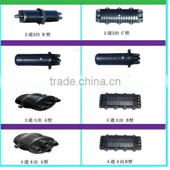 High Quality Factory Oem Horizontal Fiber Optic Splice Closure photo-6