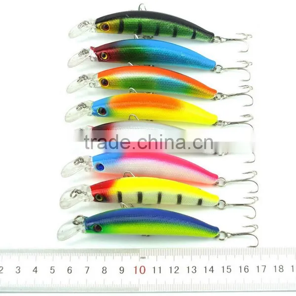 Plastic Minnow Fishing Lures 8 Color 9.5cm-3.74inch/9.12g-0.322oz Fishing Tackle Crank Bait photo-2