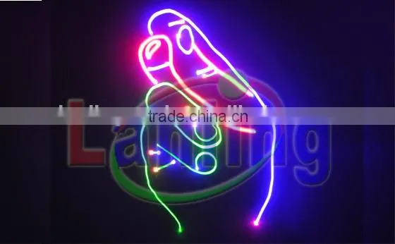 2W RGB 25kpss ILDA Animation Moving-Head Laser Light photo-5